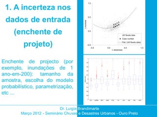 1.0


 1. A incerteza nos
 dados de entrada
                                                             0.5




                                         L-kurtosis
                                                                                                 CD
                                                                                            AB



     (enchente de                                            0.0

                                                                                                      UK floods data
                                                                                                      Case number


         projeto)                                           -0.5
                                                                -0.5                 0.0
                                                                                                      Poli. (UK floods data)

                                                                                                         0.5                 1.0
                                                                                           L-skewness



                                                            1


Enchente de projecto (por                                 0.8




exemplo, inundações de 1                                  0.6


                                                          0.4


ano-em-200): tamanho da                                   0.2




                                         relative error
amostra, escolha do modelo                                  0


                                                          -0.2


probabilístico, parametrização,                           -0.4




etc ...
                                                          -0.6


                                                          -0.8


                                                           -1
                                                                 EV1   NORM   GEV   GAM    EV2   LN     LP3    AIC   BIC   ADC




                            Dr. Luigia Brandimarte
        Março 2012 - Seminário Chuvas e Desastres Urbanos - Ouro Preto
 