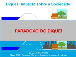 Diques: Impacto sobre a Sociedade



                                   Risco = Probabilidade X
                                   Conseqüências

       PARADOXO DO DIQUE!




                      Dr. Luigia Brandimarte
                       Dr. Luigia Brandimarte
  Março 2012 --Seminário Chuvas e Desastres Urbanos --Ouro Preto
  Março 2012 Seminário Chuvas e Desastres Urbanos Ouro Preto
 