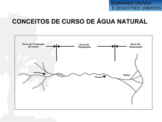 SEMINÁRIO CHUVAS
                        E DESASTRES URBANOS


CONCEITOS DE CURSO DE ÁGUA NATURAL
 