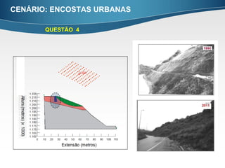 CENÁRIO: ENCOSTAS URBANAS

       QUESTÃO 4
 