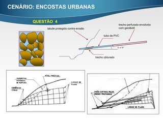CENÁRIO: ENCOSTAS URBANAS

       QUESTÃO 4
                                                                trecho perfurado envolvido
            talude protegido contra erosão                      com geotêxtil

                                                   tubo de PVC



                                                               5 a 10°




                                             trecho obturado
 