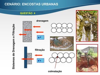 CENÁRIO: ENCOSTAS URBANAS

                                      QUESTÃO 4


                                                  drenagem
   Sistemas de Drenagem e Filtração




                                                   e



                                              filtração



                                                   e



                                                          colmatação
 