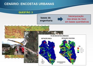 CENÁRIO: ENCOSTAS URBANAS

       QUESTÃO 3
                                  hierarquização
                   bases de
                                 das áreas de risco
                   engenharia
                                em bases quantitativas
 
