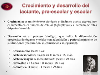• Crecimiento: es un fenómeno biológico y dinámico que se expresa por
el aumento en el numero de células (hiperplasia) y el tamaño de estas
(hipertrofia) celular.
• Desarrollo: es un proceso fisiológico que indica la diferenciación
progresiva de órganos y tejidos con adquisición y perfeccionamiento de
sus funciones (maduración, diferenciación e integración).
• Recién nacido: 0 a 28 días.
• Lactante menor: 29 días hasta 11 meses + 29 días.
• Lactante mayor: 12 meses hasta 23 meses + 29 días
• Preescolar: 2 a 6 años + 11 meses + 29 días
• Escolar: 7 a 11 años + 11 meses + 29 días
 
