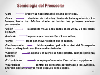 •Cara crece y se hace presente el seno esfenoidal.
•Boca dentición de todos los dientes de leche que inicio a los
6meses hasta los 5-6años donde se inician los primeros molares
permanentes.
•Visión la agudeza visual a los 3años es de 20/30, y a los 4años
de 20/20.
•Audición le presta mucha atención a los sonidos.
•Tórax crece con mayor rapidez que la cabeza.
•Cardiovascular latido apexiano palpable a nivel del 5to espacio
intercostal izquierdo con línea media clavicular.
•Abdomen se aplana y el cuerpo se hace esbelto, cuando comienza
caminar.
•Extremidades tronco pequeño en relación con brazos y piernas.
•Neurológico control de esfínteres aproximado a los 30meses.
Enuresis nocturna mayos valor después de los 5años.
 