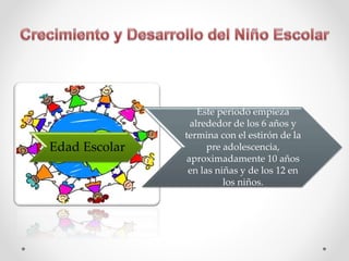 Edad Escolar
Este periodo empieza
alrededor de los 6 años y
termina con el estirón de la
pre adolescencia,
aproximadamente 10 años
en las niñas y de los 12 en
los niños.
 
