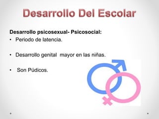 Desarrollo psicosexual- Psicosocial:
• Periodo de latencia.
• Desarrollo genital mayor en las niñas.
• Son Púdicos.
 