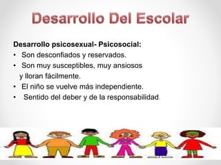 Desarrollo psicosexual- Psicosocial:
• Son desconfiados y reservados.
• Son muy susceptibles, muy ansiosos
y lloran fácilmente.
• El niño se vuelve más independiente.
• Sentido del deber y de la responsabilidad.
 