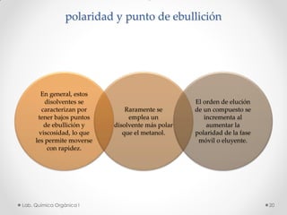 polaridad y punto de ebullición
En general, estos
disolventes se
caracterizan por
tener bajos puntos
de ebullición y
viscosidad, lo que
les permite moverse
con rapidez.
Raramente se
emplea un
disolvente más polar
que el metanol.
El orden de elución
de un compuesto se
incrementa al
aumentar la
polaridad de la fase
móvil o eluyente.
20Lab. Química Orgánica l
 
