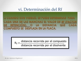 vi. Determinación del Rf
34Lab. Química Orgánica l
 