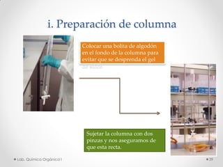 i. Preparación de columna
Colocar una bolita de algodón
en el fondo de la columna para
evitar que se desprenda el gel
de sílice.
Sujetar la columna con dos
pinzas y nos aseguramos de
que esta recta.
39Lab. Química Orgánica l
 