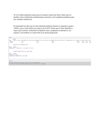 Al ver la tabla, podríamos pensar que las mujeres toman más fruta a diario que los
hombres. Para confirmarlo científicamente recurrimos a chi cuadrado (estadístico para
dos variables cualitativas).
R commander nos dice que el valor obtenido mediante cálculos (x-squared) es igual a
7,6036 y que el valor teórico (p-value) es de 0,1072. Puesto que el valor obtenido es
mayor que el teórico, rechazamos la hipótesis nula y aceptamos la alternativa: Las
mujeres y los hombres no comen fruta en la misma proporción.
 