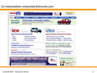 Un metamediario orizzontale:Edmunds.com 
