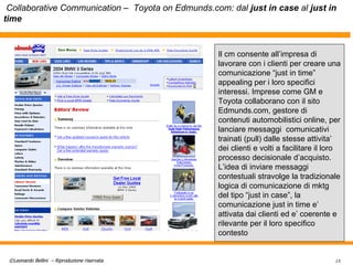 Collaborative Communication –  Toyota on Edmunds.com: dal  just in case  al  just in time Il cm consente all’impresa di lavorare con i clienti per creare una comunicazione “just in time” appealing per i loro specifici interessi. Imprese come GM e Toyota collaborano con il sito Edmunds.com, gestore di contenuti automobilistici online, per lanciare messaggi  comunicativi trainati (pull) dalle stesse attivita’ dei clienti e volti a facilitare il loro processo decisionale d’acquisto. L’idea di inviare messaggi contestuali stravolge la tradizionale logica di comunicazione di mktg del tipo “just in case”, la comunicazione just in time e’ attivata dai clienti ed e’ coerente e rilevante per il loro specifico contesto   