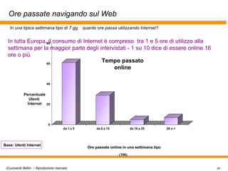 Ore passate navigando sul Web Ore passate online in una settimana tipo Percentuale Utenti  Internet Tempo passato online Base: Utenti Internet In una tipica settimana tipo di 7 gg,  quante ore passa utilizzando Internet? (398) In tutta Europa, il consumo di Internet è compreso  tra 1 e 5 ore di utilizzo alla settimana per la maggior parte degli intervistati - 1 su 10 dice di essere online 16 ore o più 