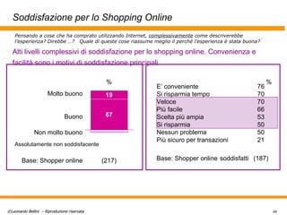 Soddisfazione per lo Shopping Online Molto buono Buono Non molto buono Assolutamente non soddisfacente Base: Shopper online (217) % E’ conveniente  76 Si risparmia tempo 70 Veloce 70 Più facile 66 Scelta più ampia 53 Si risparmia 50 Nessun problema 50 Più sicuro per transazioni 21 Base: Shopper online   soddisfatti (187) % Pensando a cose che ha comprato utilizzando Internet,  complessivamente  come descriverebbe l’esperienza? Direbbe …?  Quale di queste cose riassume meglio il perché l’esperienza è stata buona? Alti livelli complessivi di soddisfazione per lo shopping online. Convenienza e  facilità sono i motivi di soddisfazione principali   