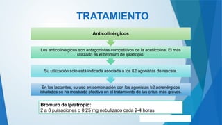 Comprehensive Overview of Bronchial Asthma: Definition, Diagnosis, and ...