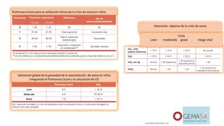Comprehensive Overview of Bronchial Asthma: Definition, Diagnosis, and ...