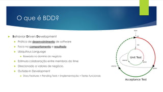 O que é BDD?
 Behavior Driven Development
 Prática de desenvolvimento de software
 Foco no comportamento e resultado
 Ubiquitous Language
 Baseada no domínio do negócio
 Estimula colaboração entre membros do time
 Direcionado a valores de negócio.
 Outside-In Development
 Story Features > Pending Tests > Implementação > Testes funcionais
 