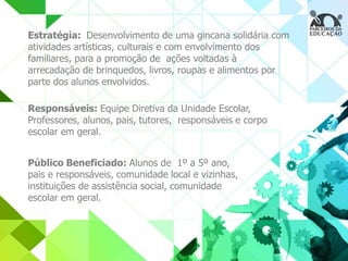 Estratégia: Desenvolvimento de uma gincana solidária com 
atividades artísticas, culturais e com envolvimento dos 
familiares, para a promoção de ações voltadas à 
arrecadação de brinquedos, livros, roupas e alimentos por 
parte dos alunos envolvidos. 
Responsáveis: Equipe Diretiva da Unidade Escolar, 
Professores, alunos, pais, tutores, responsáveis e corpo 
escolar em geral. 
Público Beneficiado: Alunos de 1º a 5º ano, 
pais e responsáveis, comunidade local e vizinhas, 
instituições de assistência social, comunidade 
escolar em geral. 
 