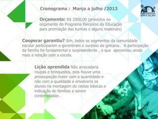 Cronograma : Março a julho /2013 
Orçamento: R$ 2000,00 (previstos no 
orçamento do Programa Parceiros da Educação 
para premiação das turmas e alguns materiais) 
Cooperar garantiu? Sim, todos os segmentos da comunidade 
escolar participaram e garantiram o sucesso da gincana.. A participação 
da família foi fundamental e surpreendente , o que aproximou ainda 
mais a relação com a escola. 
Lição aprendida Não arrecadaria 
roupas e brinquedos, pois houve uma 
preocupação maior com a quantidade e 
não com a qualidade e envolveria os 
alunos na montagem de cestas básicas e 
indicação de famílias a serem 
contempladas . 
 