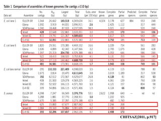 CHITSAZ[2011, p.917] 
 