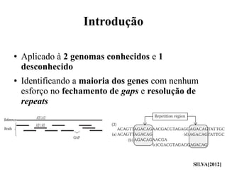 Introdução 
● Aplicado à 2 genomas conhecidos e 1 
desconhecido 
● Identificando a maioria dos genes com nenhum 
esforço no fechamento de gaps e resolução de 
repeats 
SILVA[2012] 
 