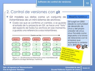Software de control de versiones
12
Dpto. de Ingeniería de Telecomunicación
Área de Ingeniería Telemática
Universidad de Jaén
Escuela Politécnica Superior de Linares
Versión 2.0
 Git modela sus datos como un conjunto de
instantáneas de un mini sistema de archivos.
 Cada vez que se confirma un cambio, o se guarda
el estado de tu proyecto en Git, se hace una “foto”
del aspecto de todos tus archivos en ese momento,
y guarda una referencia a esa instantánea.
2. Control de versiones con git
Git surgió en 2005
desde la comunidad
de desarrollo de
Linux y del propio
creador de Linux,
Linus Torvalds como
respuesta a la rotura
de relaciones con la
empresa que
mantenía su anterior
SCV, BitKeeper.
Reseña histórica
Otros sistemas, como
CVS, Subversion,
Perforce o Bazaar
almacenan la
información como una
lista de cambios.
Figura 2-1. Git almacena la información como instantáneas del
proyecto a lo largo del tiempo. Fuente [4].
 