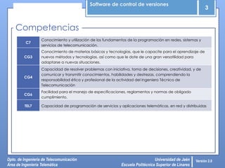 Software de control de versiones
3
Dpto. de Ingeniería de Telecomunicación
Área de Ingeniería Telemática
Universidad de Jaén
Escuela Politécnica Superior de Linares
Versión 2.0
Competencias
C7
Conocimiento y utilización de los fundamentos de la programación en redes, sistemas y
servicios de telecomunicación.
CG3
Conocimiento de materias básicas y tecnologías, que le capacite para el aprendizaje de
nuevos métodos y tecnologías, así como que le dote de una gran versatilidad para
adaptarse a nuevas situaciones.
CG4
Capacidad de resolver problemas con iniciativa, toma de decisiones, creatividad, y de
comunicar y transmitir conocimientos, habilidades y destrezas, comprendiendo la
responsabilidad ética y profesional de la actividad del Ingeniero Técnico de
Telecomunicación
CG6
Facilidad para el manejo de especificaciones, reglamentos y normas de obligado
cumplimiento.
TEL7 Capacidad de programación de servicios y aplicaciones telemáticas, en red y distribuidas
 