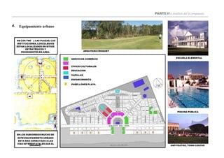 PARTE II : Análisis del la propuesta
ESCUELA ELEMENTAL
ANFITEATRO, TOWN CENTER
d.
AREA PARA CROQUET
Equipamiento urbano
EN LOS TND¨s LAS PLAZAS, LAS
INSTITUCIONES, LOSCOLEGIOS
ESTAN LOCALIZADOS EN SITIOS
ESTRATÉGICOS Y
PROMINENTES EN AREA.
USUARIO .
SERVICIOS COMERCIO
CÍVICO-CULTURALES
EDUCACION
CAPILLAS
ESPARCIMIENTO
PABELLONES PLAYA
PISCINA PÚBLICA
EN LOS SUBIORBIOS MUCHO DE
ESTE EQUIPAMIENTO URBANO
ESTA MAS CONECYADO A LAS
VIAS INTERESTATALES QUE AL
 