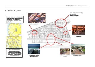 PARTE II : Análisis del la propuesta
e.
VISTA AÉREA NÓTESE LA
ATRACTIVA PLAYA
PARA TURISTAS
MERCADO AL AIRE
LIBRE
PISCINA PUBLICA
AREA DE ESPARCIMIENTO
DEPORTIVO:
TENNIS, CRÍQUET,
Sistema de Centros
EN LOS TNDs LAS ACTIVIDADES
CENTRALES DE LA COMUNIDAD
SE UBICAN EN UN RADIO
MÁXIMO DE 5 MINUTOS PARA
EL PEATON
COMERCIO
EN LAS EXTENSIONES
SUBURBANAS NO HAY
CONFIGURACIÓN URBANA
PARA CENTROS, NI LIMITES
O BORDES URBANOS QUE
DEN ORIENTACION
VISTA DEL TOWN
 