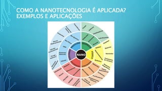 COMO A NANOTECNOLOGIA É APLICADA?
EXEMPLOS E APLICAÇÕES
 