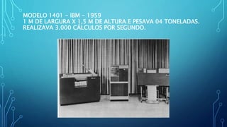 MODELO 1401 - IBM - 1959
1 M DE LARGURA X 1,5 M DE ALTURA E PESAVA 04 TONELADAS.
REALIZAVA 3.000 CÁLCULOS POR SEGUNDO.
 