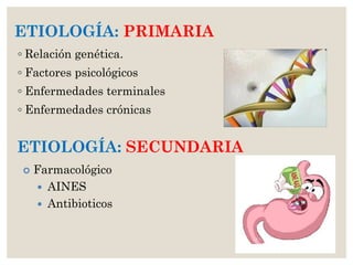 ETIOLOGÍA: PRIMARIA
◦ Relación genética.
◦ Factores psicológicos
◦ Enfermedades terminales
◦ Enfermedades crónicas
 Farmacológico
 AINES
 Antibioticos
ETIOLOGÍA: SECUNDARIA
 