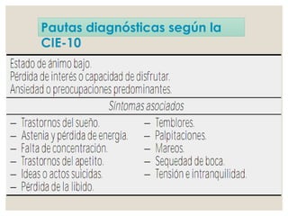 Pautas diagnósticas según la
CIE-10
 