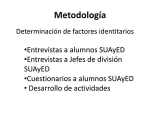 Metodología
Determinación de factores identitarios

  •Entrevistas a alumnos SUAyED
  •Entrevistas a Jefes de división
  SUAyED
  •Cuestionarios a alumnos SUAyED
  • Desarrollo de actividades
 