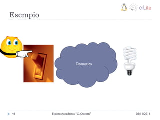 Esempio




                            Domotica




49        Evento Accademia "C. Olivetti"   08/11/2011
 