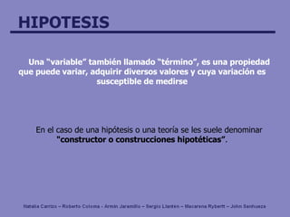 Una “variable” también llamado “término”, es una propiedad que puede variar, adquirir diversos valores y cuya variación es susceptible de medirse En el caso de una hipótesis o una teoría se les suele denominar  "constructor o construcciones hipotéticas” . 