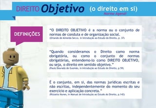 É o conjunto, em si, das normas jurídicas escritas e
não escritas, independentemente do momento do seu
exercício e aplicação concreta.”
(Rizzatto Nunes, in Manual de Introdução ao Estudo do Direito, p.142)
“Quando consideramos o Direito como norma
obrigatória, ou como o conjunto de normas
obrigatórias, entendemo-lo como DIREITO OBJETIVO,
ou seja, o direito em sentido objetivo.”
(Paulo Dourado de Gusmão, in Introdução ao Estudo do Direito, p.59)
“O DIREITO OBJETIVO é a norma ou o conjunto de
normas de conduta e de organização social.
(Orlando de Almeida Secco, in Introdução ao Estudo do Direito, p. 37)
DIREITO Objetivo (o direito em si)
DEFINIÇÕES
Norma Agendi
 
