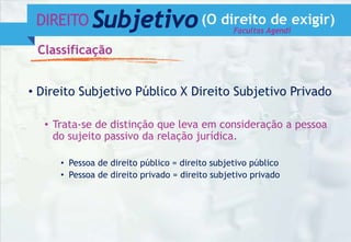 DIREITO Subjetivo(O direito de exigir)
• Direito Subjetivo Público X Direito Subjetivo Privado
• Trata-se de distinção que leva em consideração a pessoa
do sujeito passivo da relação jurídica.
• Pessoa de direito público = direito subjetivo público
• Pessoa de direito privado = direito subjetivo privado
Classificação
Facultas Agendi
 