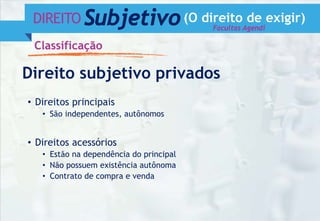 DIREITO Subjetivo(O direito de exigir)
Classificação
Direito subjetivo privados
• Direitos principais
• São independentes, autônomos
• Direitos acessórios
• Estão na dependência do principal
• Não possuem existência autônoma
• Contrato de compra e venda
Facultas Agendi
 