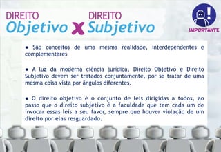 ● São conceitos de uma mesma realidade, interdependentes e
complementares
● A luz da moderna ciência jurídica, Direito Objetivo e Direito
Subjetivo devem ser tratados conjuntamente, por se tratar de uma
mesma coisa vista por ângulos diferentes.
● O direito objetivo é o conjunto de leis dirigidas a todos, ao
passo que o direito subjetivo é a faculdade que tem cada um de
invocar essas leis a seu favor, sempre que houver violação de um
direito por elas resguardado.
IMPORTANTE
 