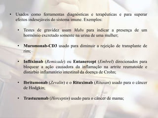 • Usados como ferramentas diagnósticas e terapêuticas e para superar
efeitos indesejáveis do sistema imune. Exemplos:
• Testes de gravidez usam Mabs para indicar a presença de um
hormônio excretado somente na urina de uma mulher;
• Muromonab-CD3 usado para diminuir a rejeição de transplante de
rim;
• Infliximab (Remicade) ou Entanercept (Embrel) direcionados para
bloquear a ação causadora da inflamação na artrite reumatoide e
distúrbio inflamatório intestinal da doença de Crohn;
• Ibritumonab (Zevalin) e o Rituximab (Rituxan) usado para o câncer
de Hodgkin;
• Trastuzumab (Herceptin) usado para o câncer de mama;
 