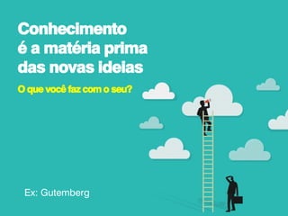 Ex: Gutemberg
Conhecimento
é a matéria prima
das novas ideias
O que você faz com o seu?
 