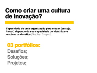 Como criar uma cultura
de inovação?
03 portfólios:
Desafios;
Soluções;
Projetos;
Capacidade de uma organização para mudar (ou seja,
inovar) depende da sua capacidade de identificar e
resolver os desafios [Stephen Shapiro].
 