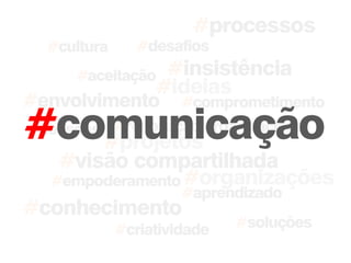 #desafios
#aceitação
#envolvimento
#insistência
#renovação organizacional
#visão compartilhada
#comprometimento
#empoderamento
#aprendizado
#conhecimento
#processos
#cultura
#pessoas
#soluções#criatividade
#ideias
#projetos
#organizações
#comunicação
 