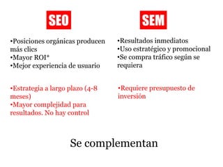 Se complementan SEO SEM Posiciones orgánicas producen más clics Mayor ROI* Mejor experiencia de usuario Estrategia a largo plazo (4-8 meses) Mayor complejidad para resultados. No hay control Resultados inmediatos Uso estratégico y promocional Se compra tráfico según se requiera Requiere presupuesto de inversión 