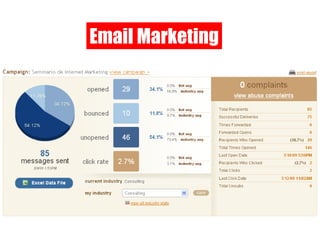 Email Marketing 