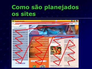 Como são planejados os sites 