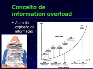 Conceito de  information overload A era da  explosão da informação 